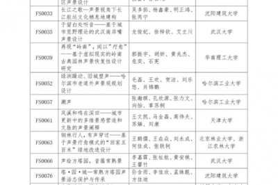 第二届“全国大学生声景设计竞赛”入围名单公告及终审安排