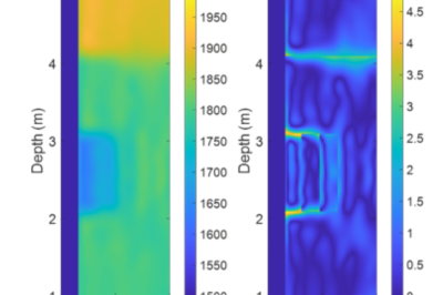 研究人员提出一种基于全波形反演的偶极声波测井近井壁成像方法